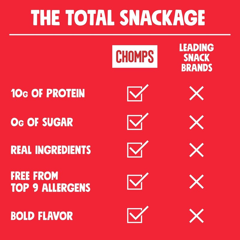 CHOMPS Grass Fed Original Beef Jerky Snack Sticks - Image 5